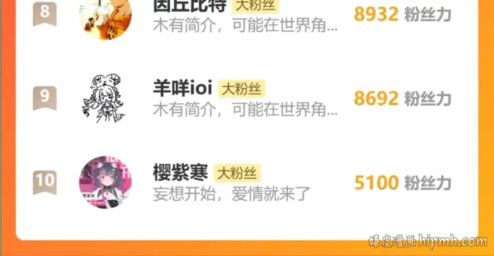 《高武：登陆未来一万年》第333话 广阔图160