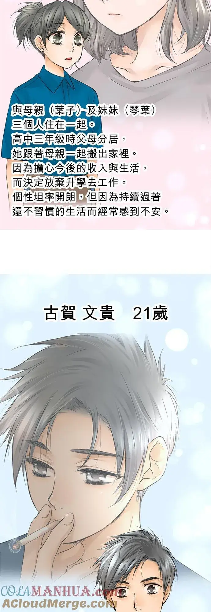 《梗在喉间的话语》休刊【人物介绍】图2