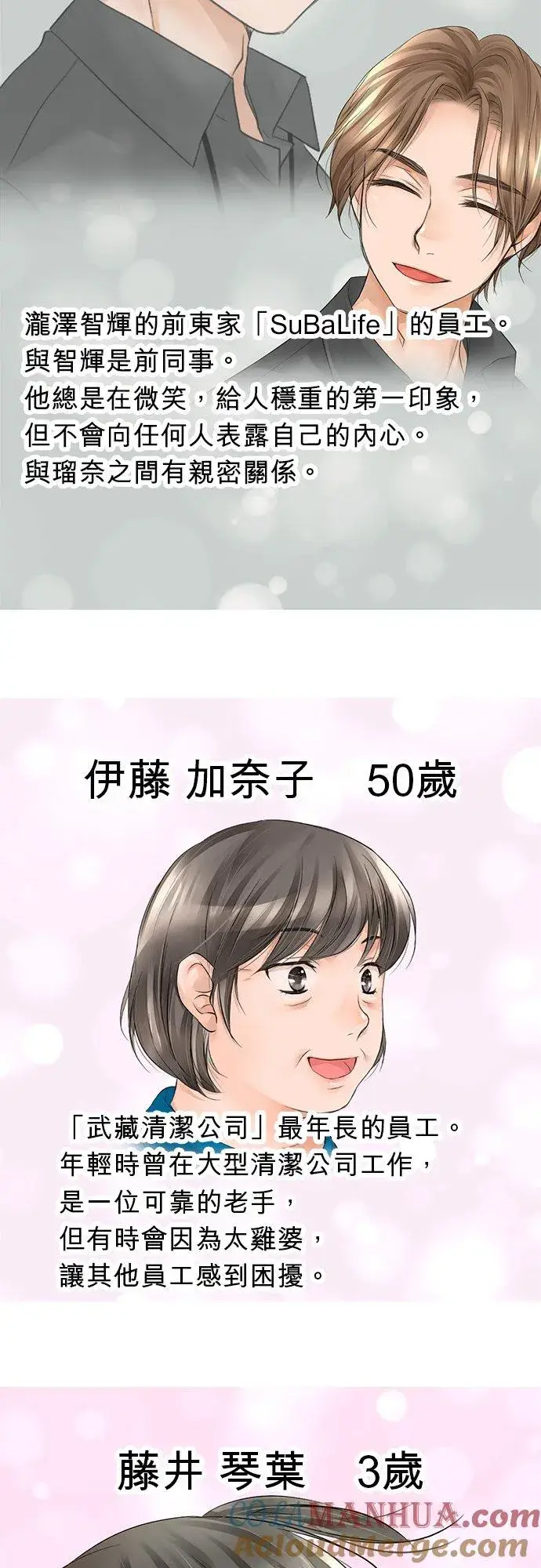 《梗在喉间的话语》休刊【人物介绍】图9