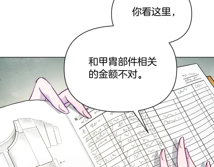 《公女今日起罢工》第10话 查废物父亲犯罪铁证图82