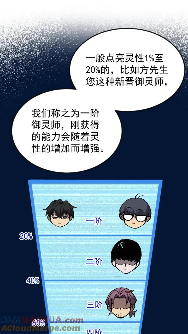 《诡异难杀？抱歉，我才是真正不死》第50话 你们看见我老婆了吗？图17