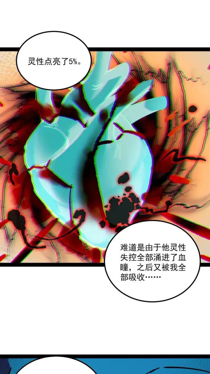 《诡异难杀？抱歉，我才是真正不死》第81话 畸变的血瞳图14