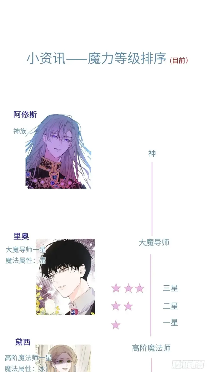 《黑化魔女只好成为反派了》07图46