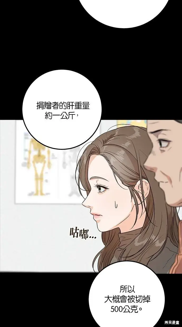 《恨不得吃掉妳》第2话图8