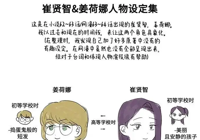 《恨不得吃掉妳》【免费】后记图36