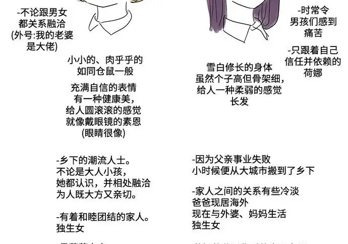 《恨不得吃掉妳》【免费】后记图37