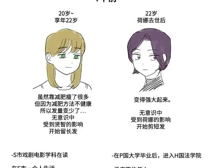 《恨不得吃掉妳》【免费】后记图39
