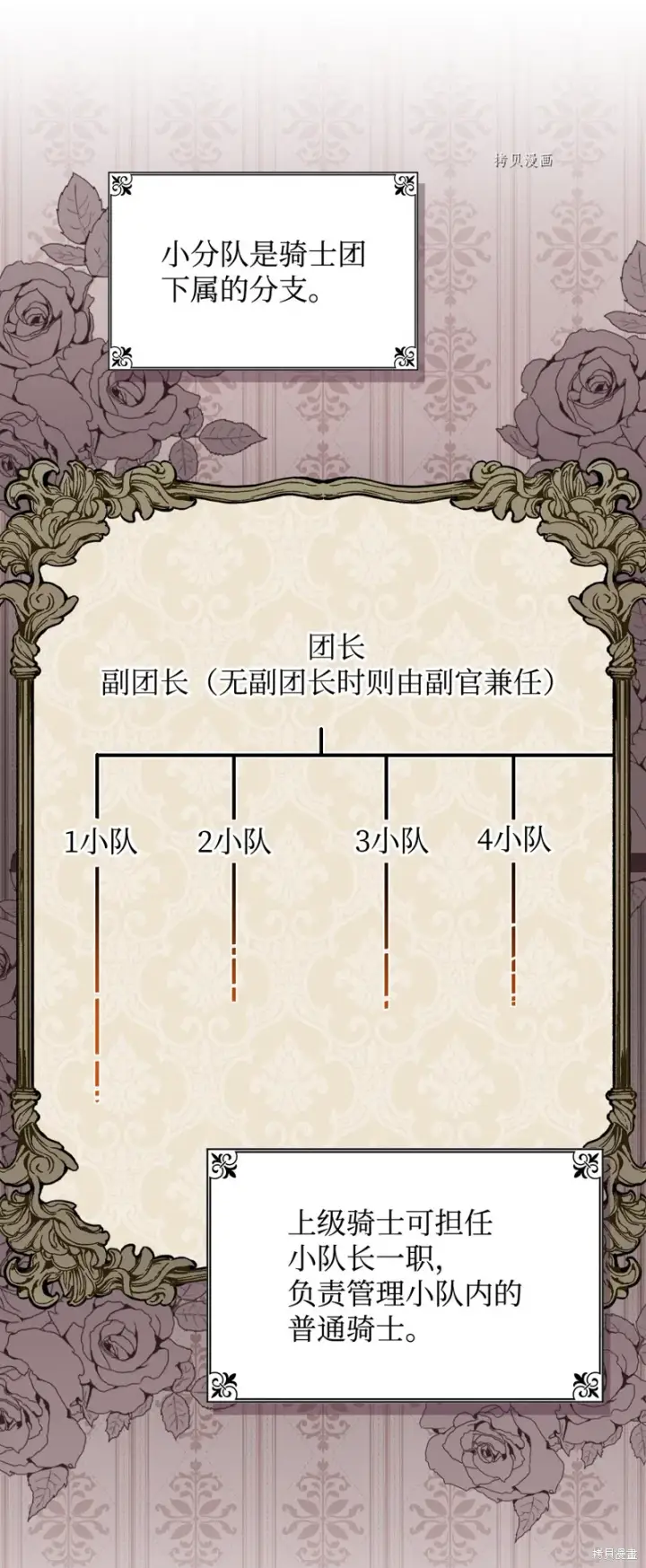 《红骑士绝不追求不劳而获的金钱》第75话图10