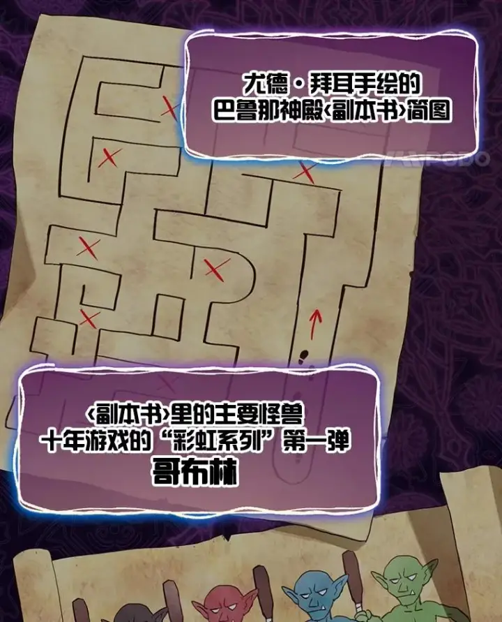 《结局制造者》8.攻略副本图131