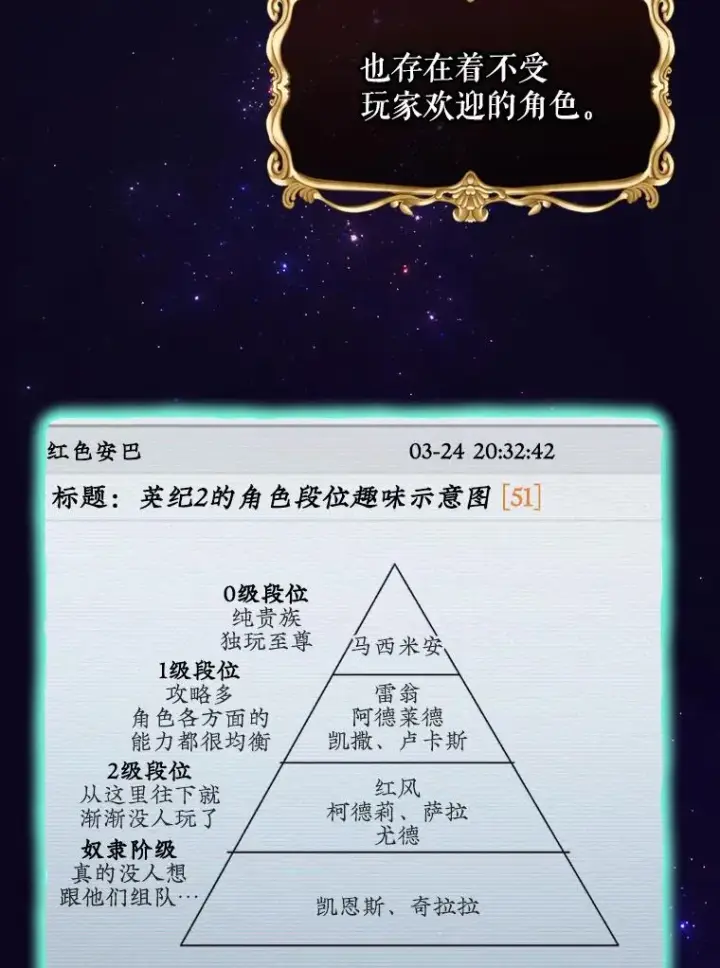 《结局制造者》14.父亲的考验图107