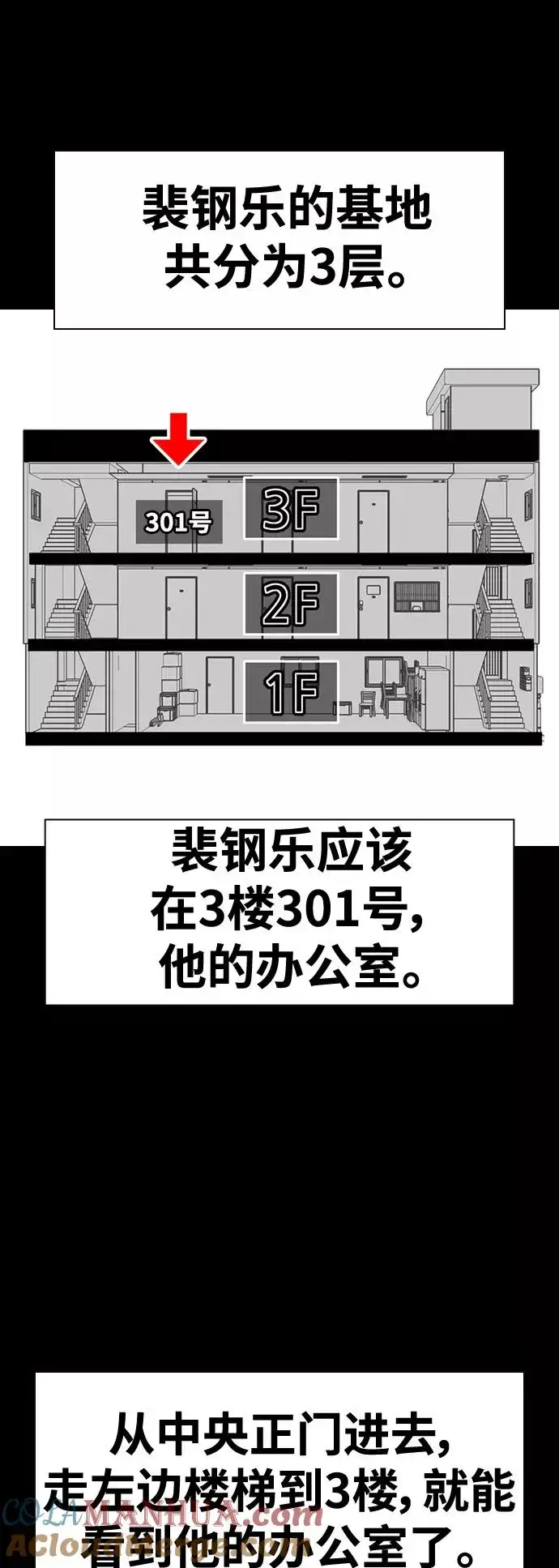 《街头生存手册》第42话图7