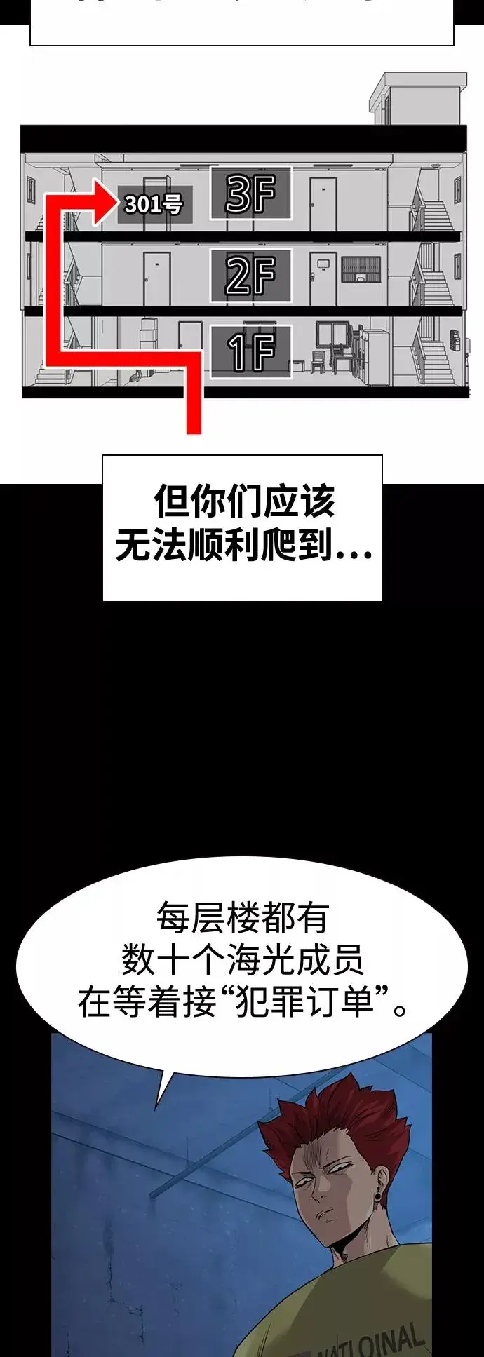 《街头生存手册》第42话图8