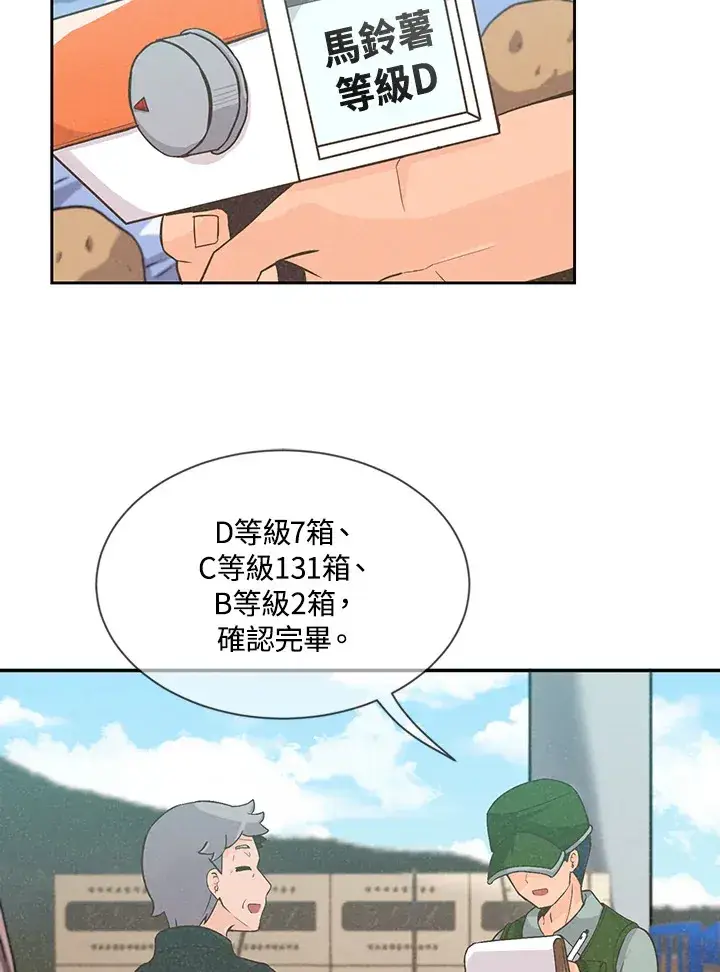 《精灵农夫》第1话图78