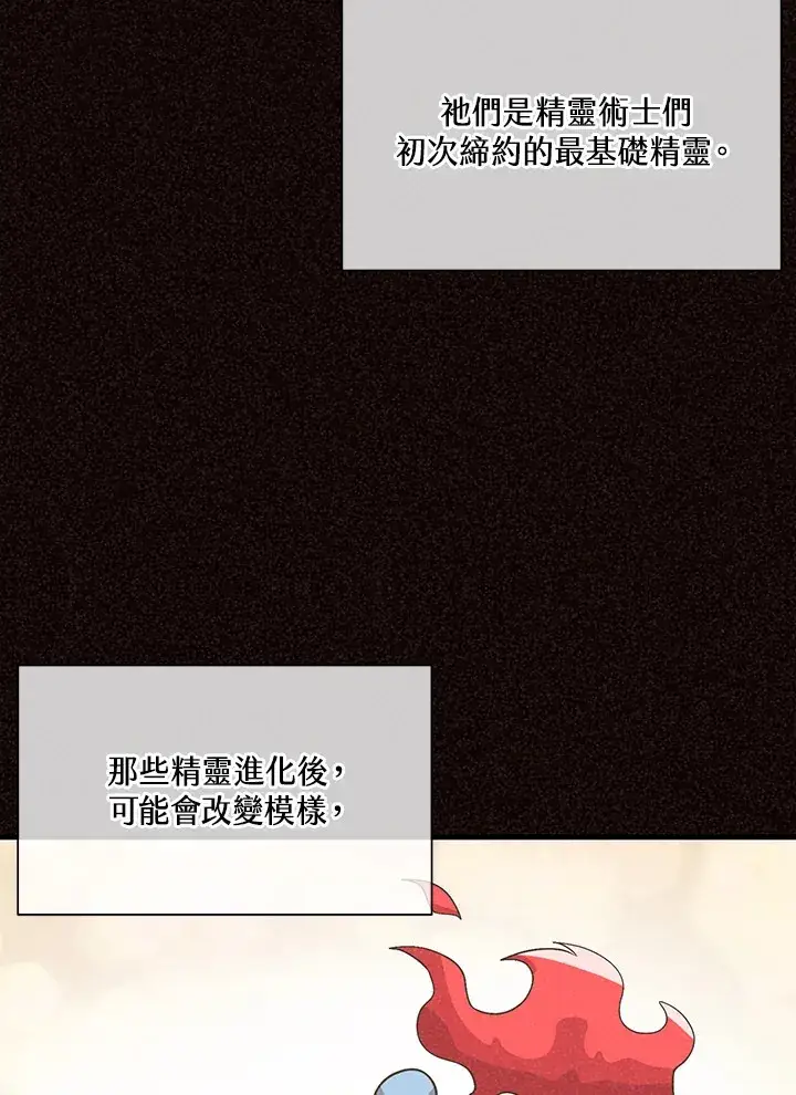 《精灵农夫》第66话图40