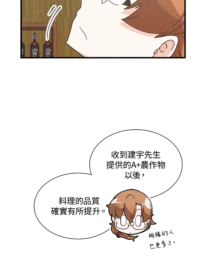《精灵农夫》第68话图57