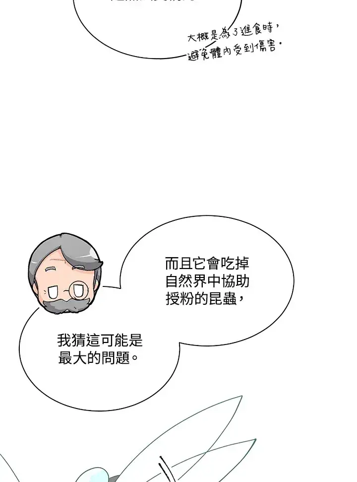 《精灵农夫》第71话图31