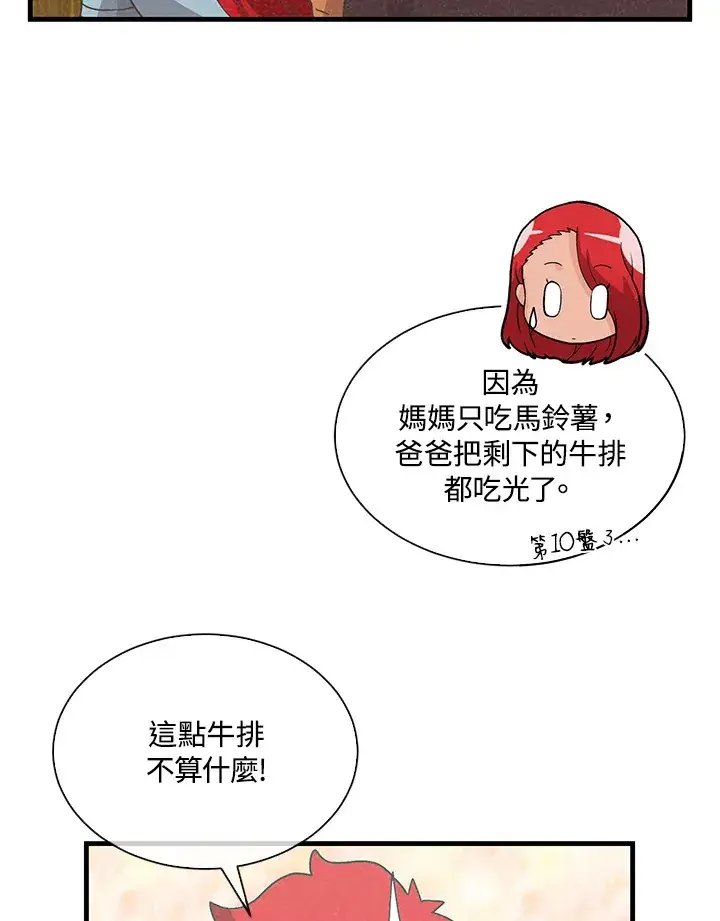 《精灵农夫》第81话图43
