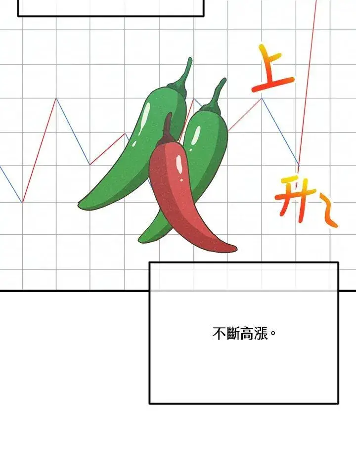 《精灵农夫》第122话图5
