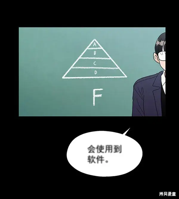 《金字塔游戏》第5话图28
