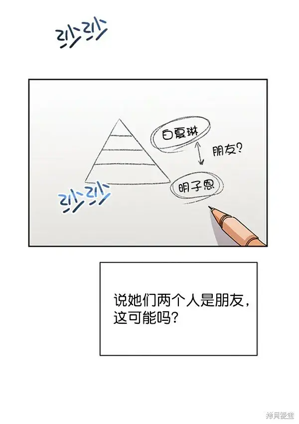 《金字塔游戏》第9话图42