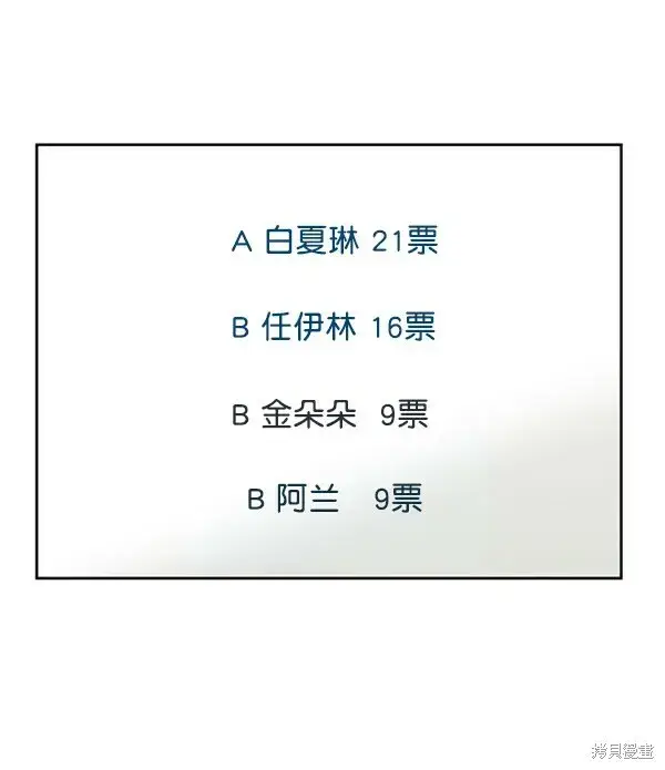 《金字塔游戏》第14话图115