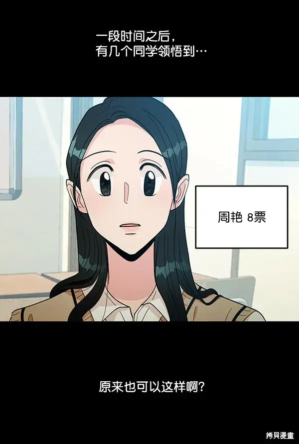 《金字塔游戏》第19话图51