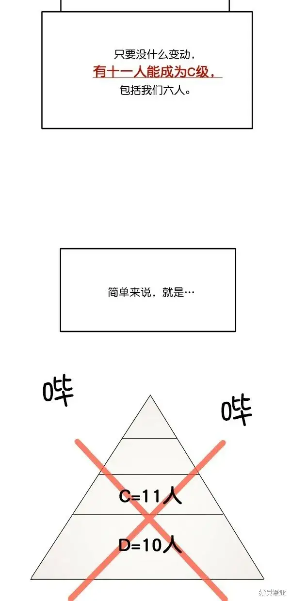 《金字塔游戏》第26话图50