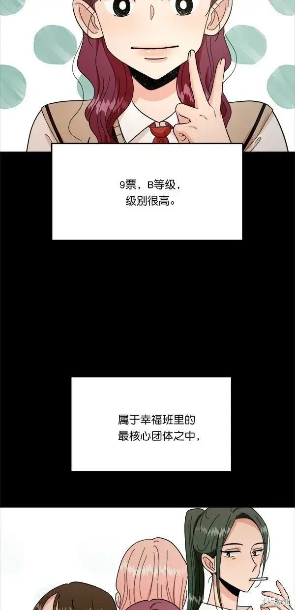 《金字塔游戏》第33话图68