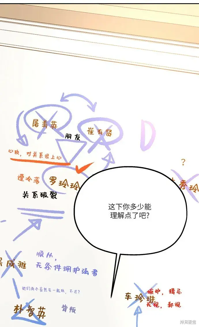《金字塔游戏》第48话图63