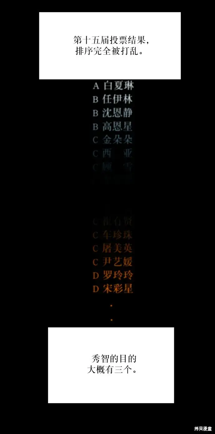 《金字塔游戏》第48话图70