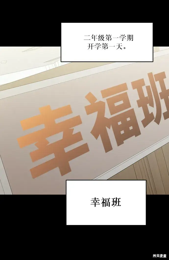 《金字塔游戏》第63话图95
