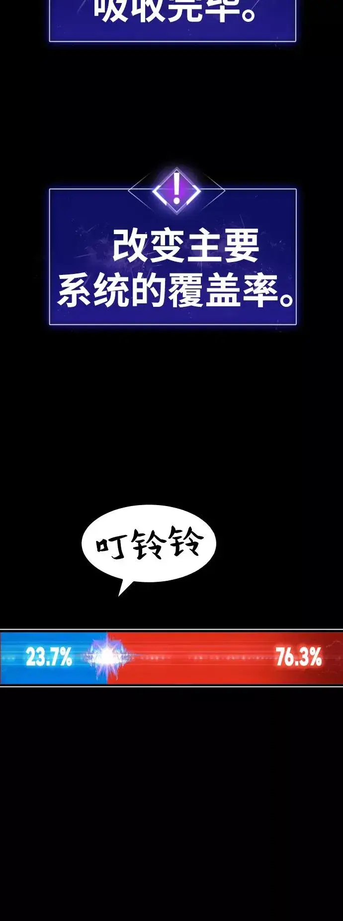 《觉醒战士》[第56话] 类人（2）图130