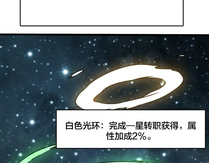 《开局兼任黑龙boss，我无敌了》第6话 转职神殿的VIP图69
