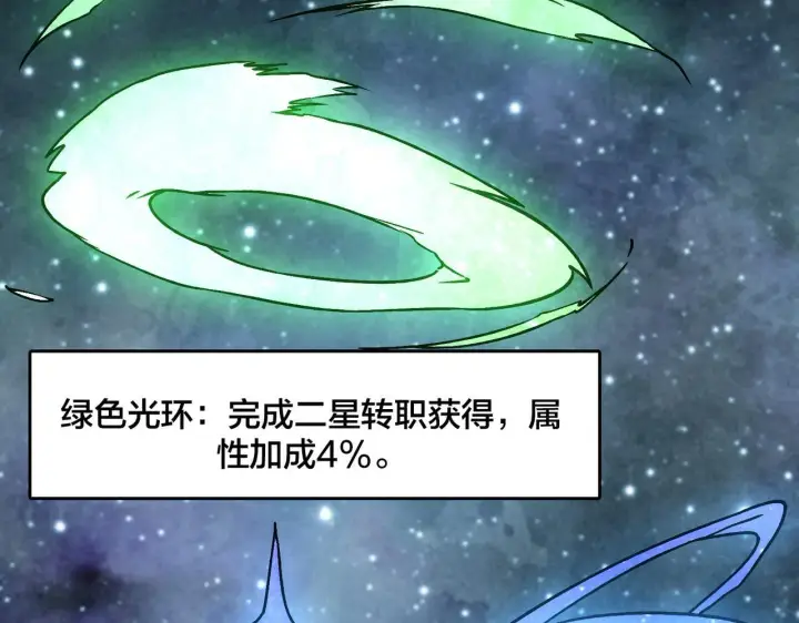 《开局兼任黑龙boss，我无敌了》第6话 转职神殿的VIP图70
