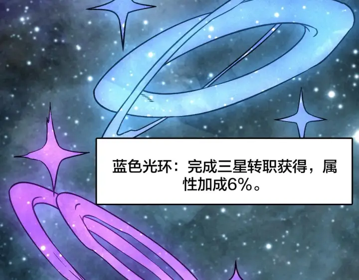 《开局兼任黑龙boss，我无敌了》第6话 转职神殿的VIP图71