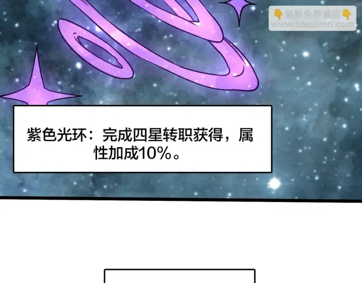 《开局兼任黑龙boss，我无敌了》第6话 转职神殿的VIP图72