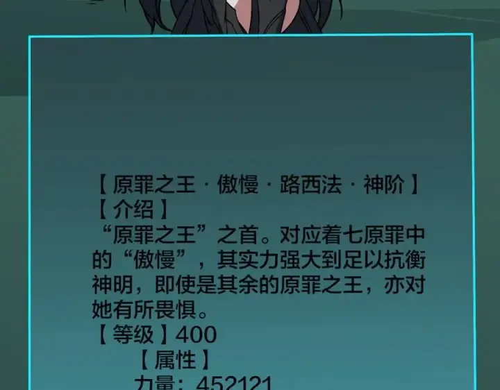 《开局兼任黑龙boss，我无敌了》第47话 弱者图58