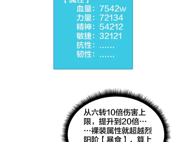《开局兼任黑龙boss，我无敌了》第84话 神圣亵渎者图62