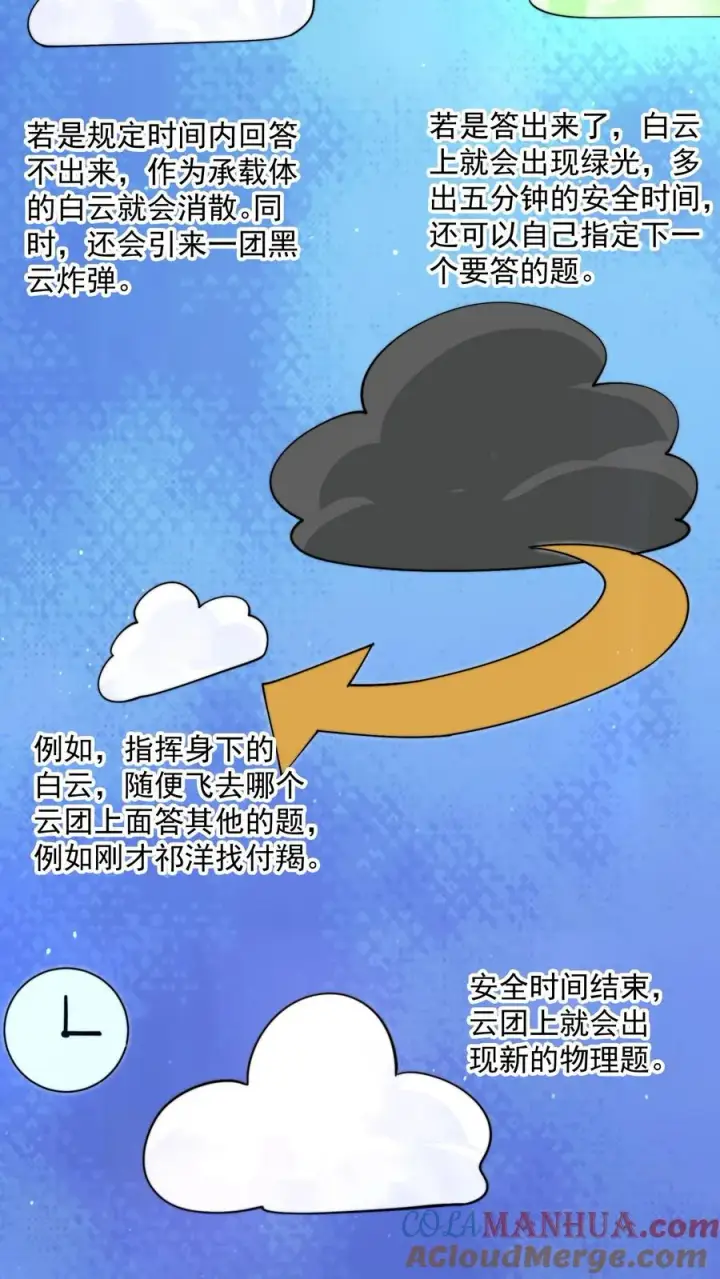 《开局直播地府：这直播间谁敢上啊》第216话 考不完的试！图21