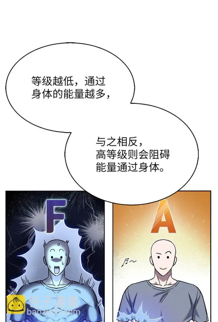 《来自武林的外卖员》006 觉醒者检测图40