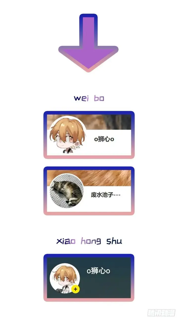 《揽月，潮鸣》Ch.008 未听揽月图89