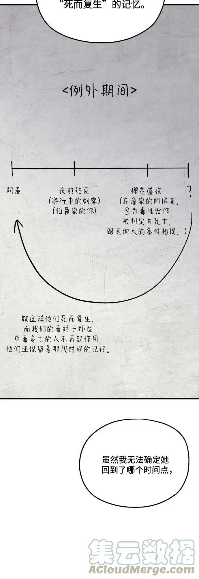《老公对我太执着》第69话图13