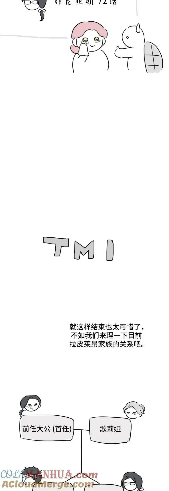 《老公对我太执着》【免费】第1季 后记图11