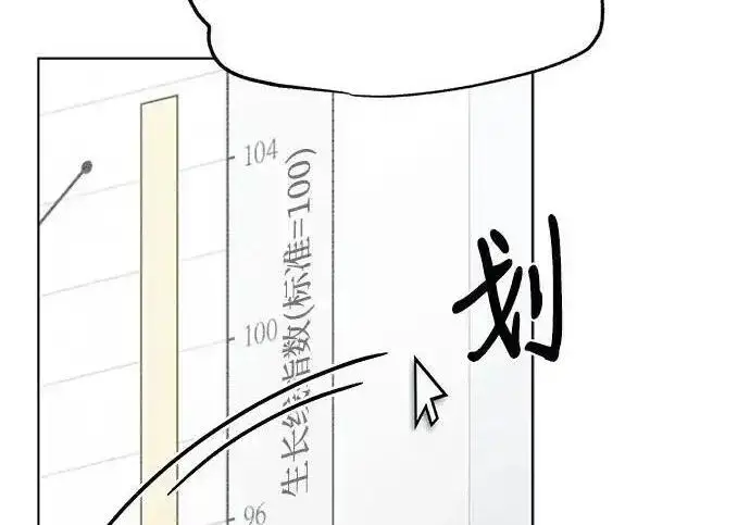 《利夑的恋爱》第104话图104
