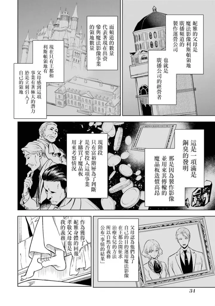 《乱世千金妮雅 · 利斯》1图29