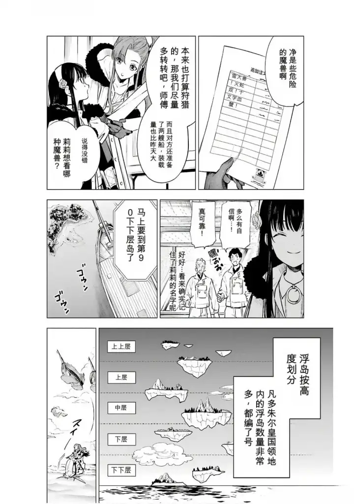 《乱世千金妮雅 · 利斯》19图2
