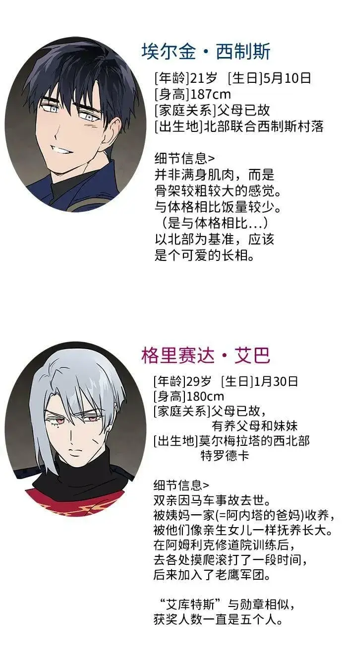 《落日夕阳，冰冷目光》【免费】第一部 特别篇图6