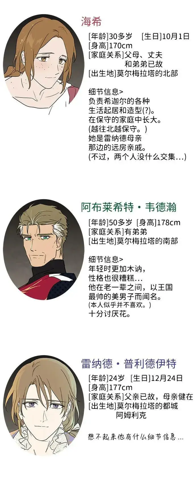 《落日夕阳，冰冷目光》【免费】第一部 特别篇图8