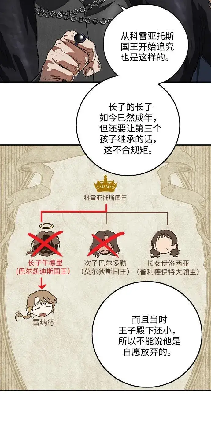 《落日夕阳，冰冷目光》[第2季 10话] 执政者们（3）图50