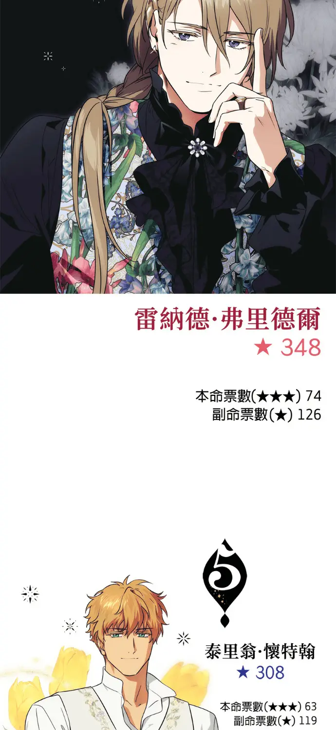 《落日夕阳，冰冷目光》后记图19